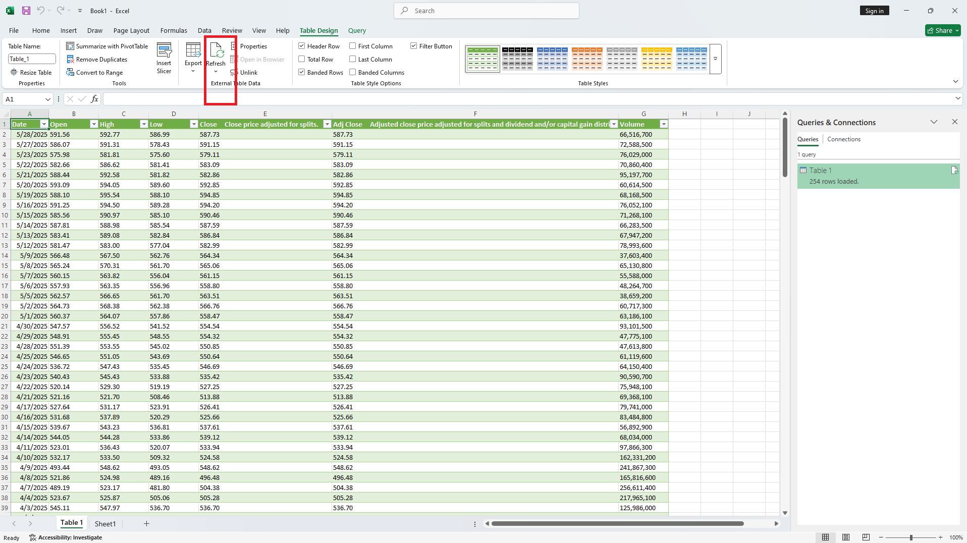 Refreshing data tables [→]