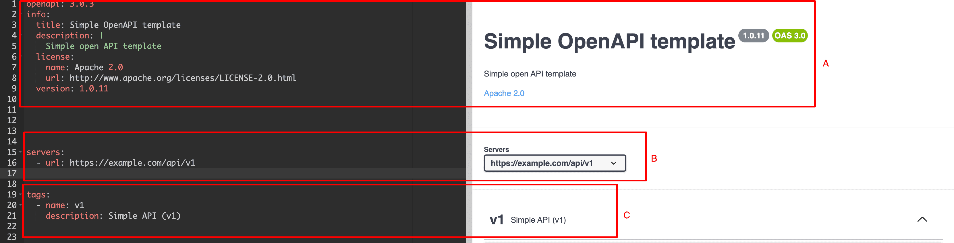 OpenAPI specification info section [→]