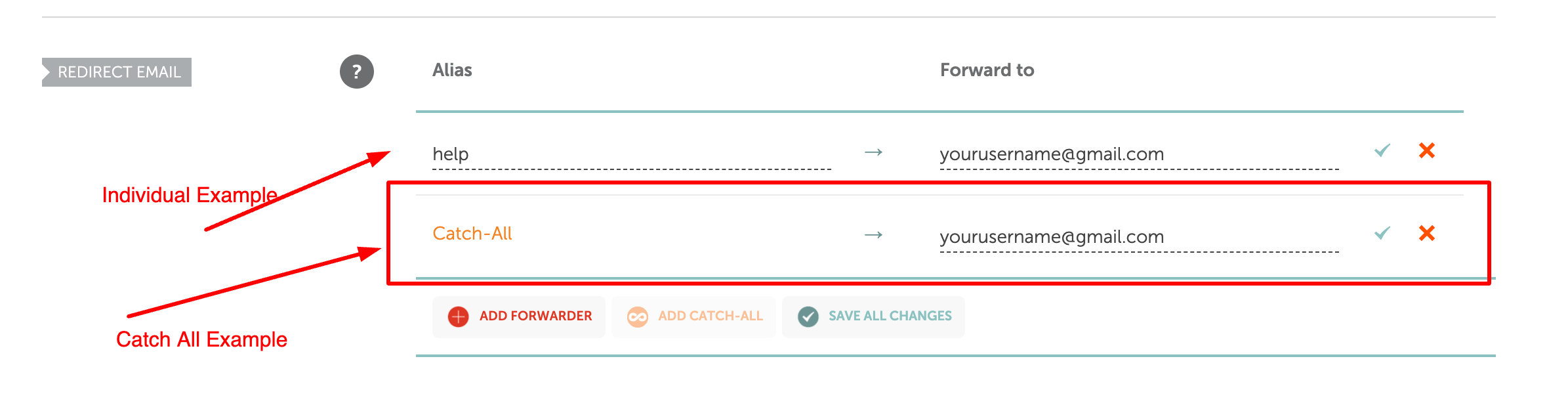 Forwarding email options [→]